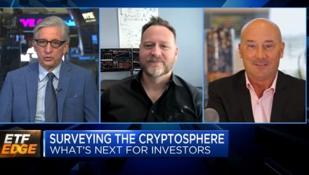 ETF Edge: Tom Lydon Talks Bitcoin Strategy Funds