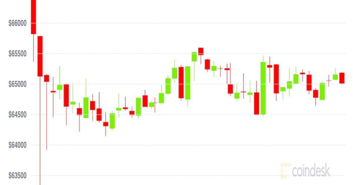 Bitcoin Stabilizes as Traders Prepare for Taproot Upgrade