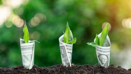 Climate Spending Is Going to Be Epic — GSFP for the Win