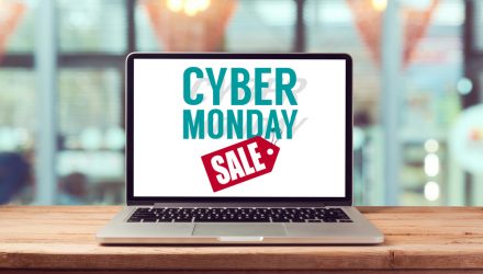 Cyber Monday Beckons for New Goldman Retail ETF
