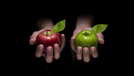 MLP ETFs vs ETNs | Nasdaq