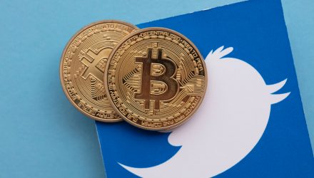Twitter’s Crypto Ambitions Meaningful for This Internet ETF