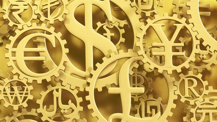 How to use the PPI in Forex Trading