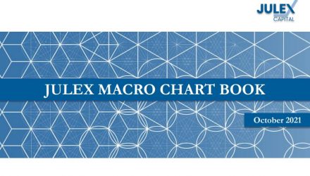 Macro Chart Book – October 2021