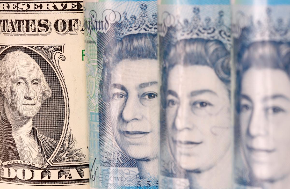 How pound has fared over the year