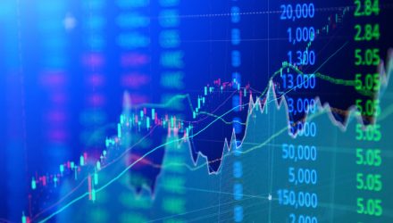 3 Trends Advisors Should Expect in 2022 for Active ETFs