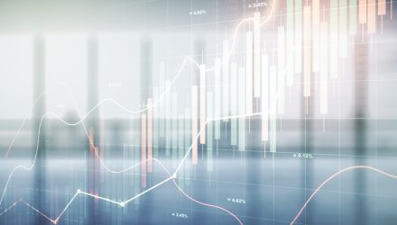 Bank Stocks and ETFs Are Still Bankable