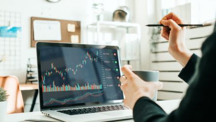 Blunt Market Shocks With a Multi-Asset Strategy