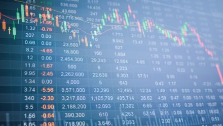 Buffered Outcome ETFs Can Help Investors Stay Invested, Limit Downside Risks