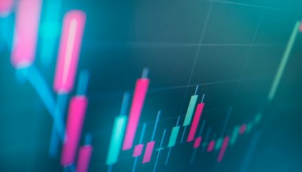 Case for JUST ETF Is Getting Stronger