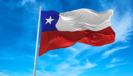 Chile ETF Plunges After Leftist Boric’s Historic Win