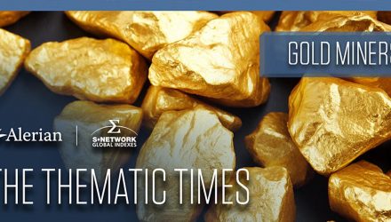 Digging into 2021 Gold Miners Index Performance