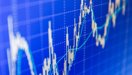Don’t Make This Common Mistake Regarding ETF Liquidity