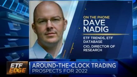 ETF Edge: Dave Nadig And The Advent Of 24-Hour Trading