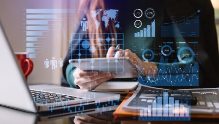 Growth Stock ETFs Rally as Traders Return to Risk