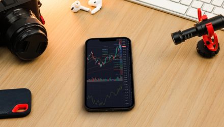 Main Management Market Note: December 17, 2021