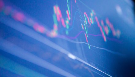 Some Non-Transparent ETFs Face a Tax Hit