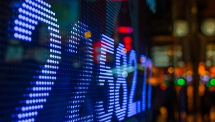 U.S. Stock ETFs Hover Around Record Highs