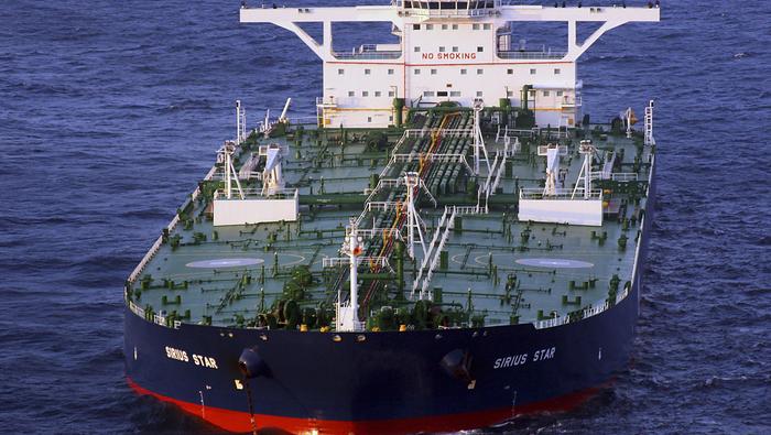 US and European Prices Eye Weather and LNG Shipments