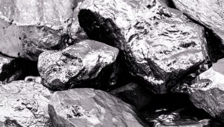 A Palladium ETF Has Surged in 2022