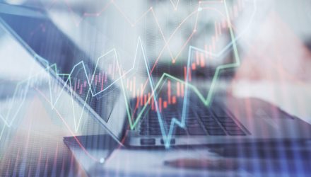 An Advisor’s Guide to Stacking Return Strategies in Low-Return Environments