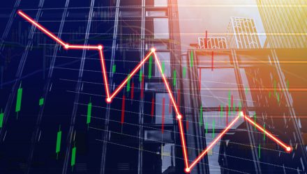 Bank of America Expects 7 Rate Hikes This Year