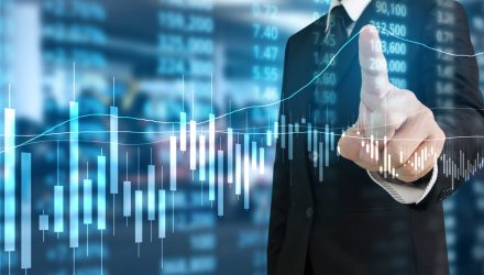 ESG ETFs Could Be Great for Your Core Investment Portfolio