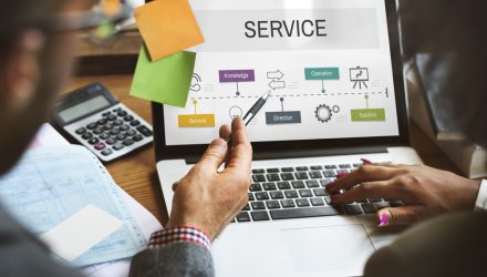 Main Management Market Note: January 28, 2022
