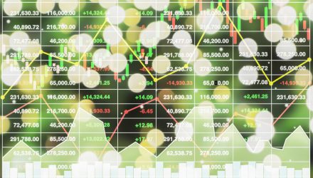 Stacking Returns Strategies for Overcoming a Low Return Environment