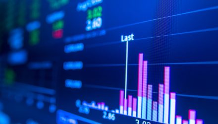 The Growth in Number of ETF Strategies Also Hit a Record in 2021