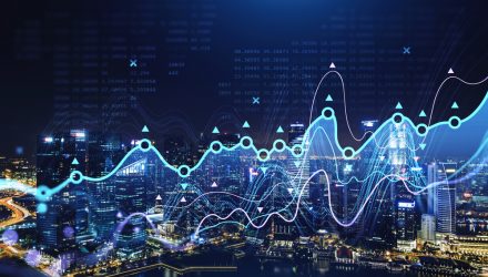 Special Report: Astoria’s 10 ETF Themes for 2022