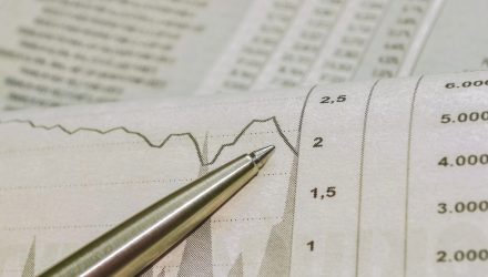 When to Start Claiming Social Security Benefits