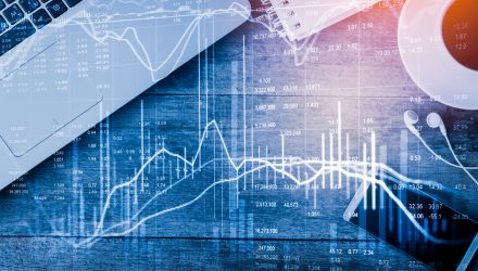 WisdomTree Restructures 2 Funds; Applies Machine Learning to Investment