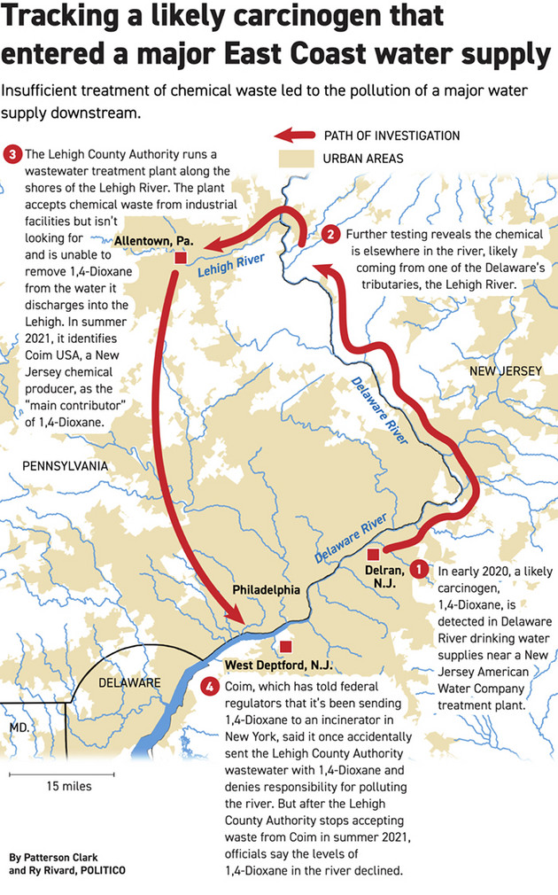 How a toxic chemical ended up in the drinking water supply for 13 million people