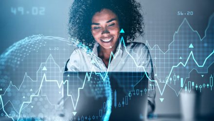 2 ETFs for Equities Exposure With or Without Tech