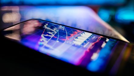 Non-Traditional Income: Strategies for a Rising Rate Environment