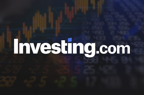 FX: How To Combine Fundamentals, Technicals, Sentiment For Winning Trades