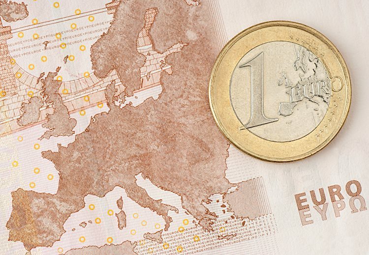 Safe-haven flows return, eyes on ECB Meeting Accounts