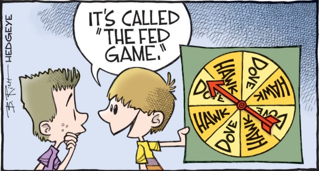 Reminder: The Fed is meeting this week