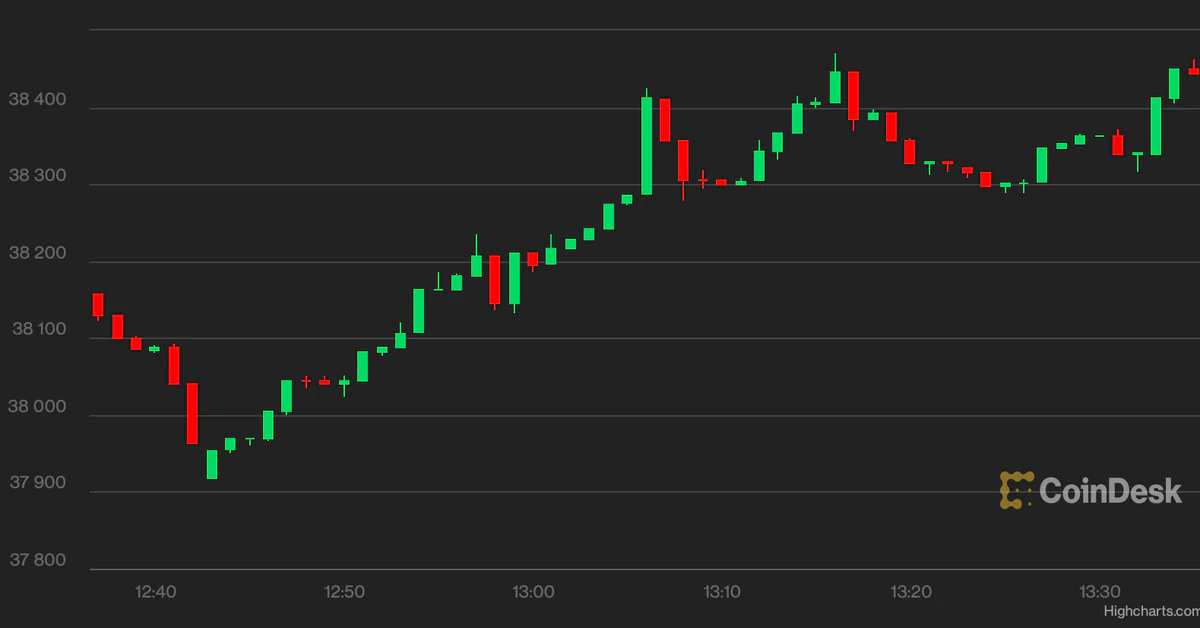 Bitcoin Resilient as Commodity Prices Inflate, Dollar Strength May Hurt