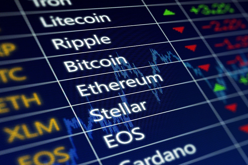 Terra LUNA Keeps the Bullish Bias, BTC Hard to Keep Gains