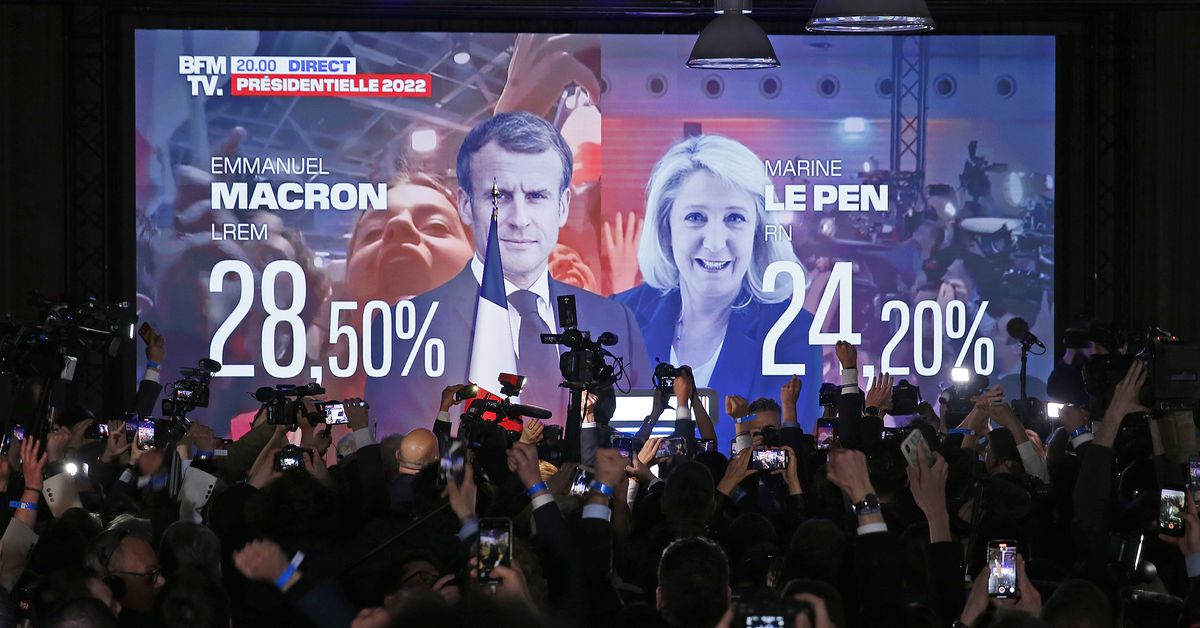 French 2022 presidential election first round results pit Macron against Le Pen and show volatility