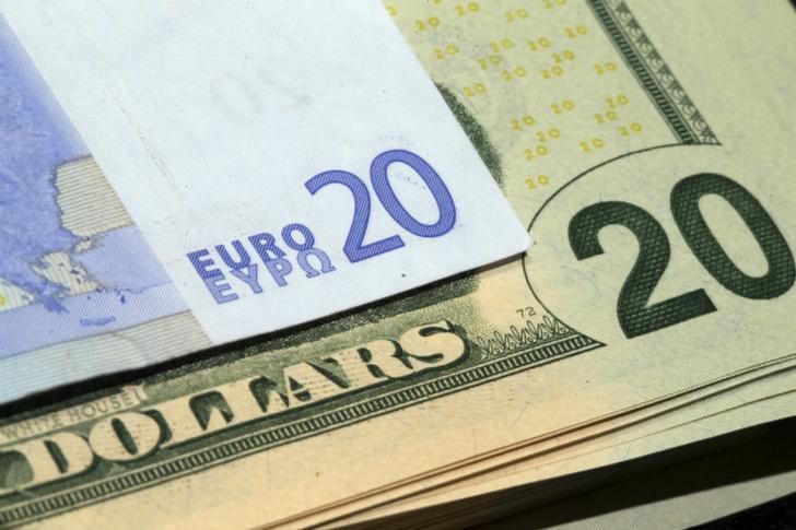 Dollar, Euro Up due to Rising U.S. Yields, Macron Re-election By Investing.com