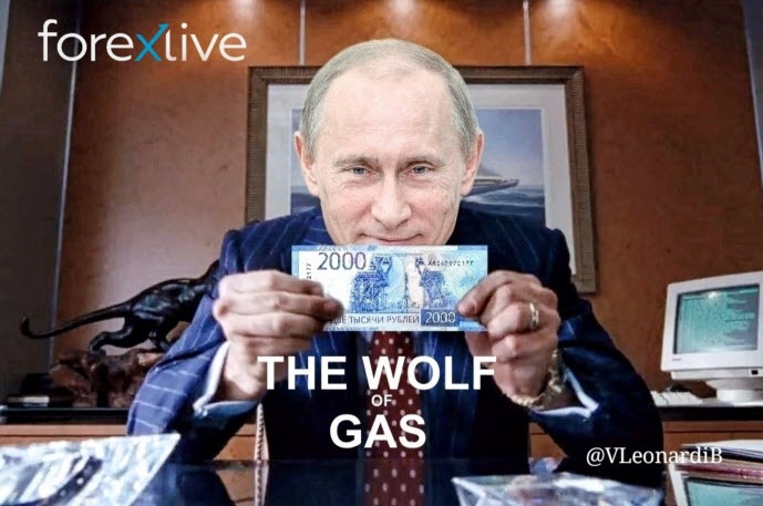 Four European gas buyers said to have already paid for supplies in rubles
