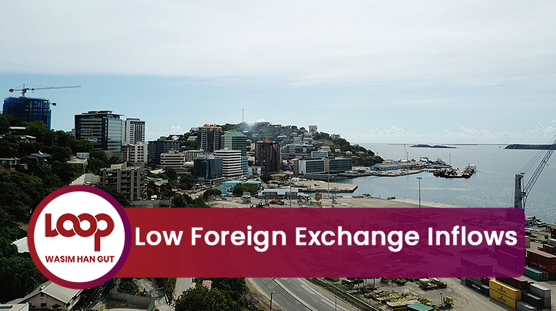 Low Foreign Exchange Inflows | Loop PNG