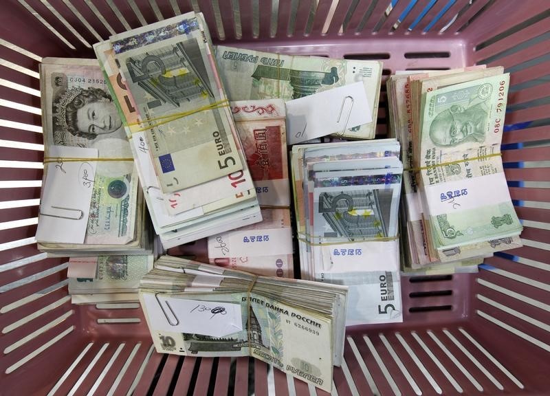 Myanmar central bank orders state bodies not to use foreign currencies By Reuters