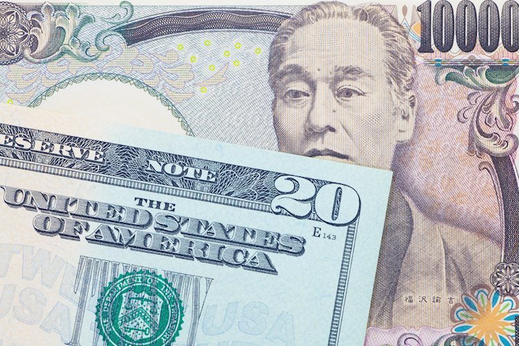 USD/JPY corrects sharply after Japan official says recent FX moves are ‘extremely worrying’