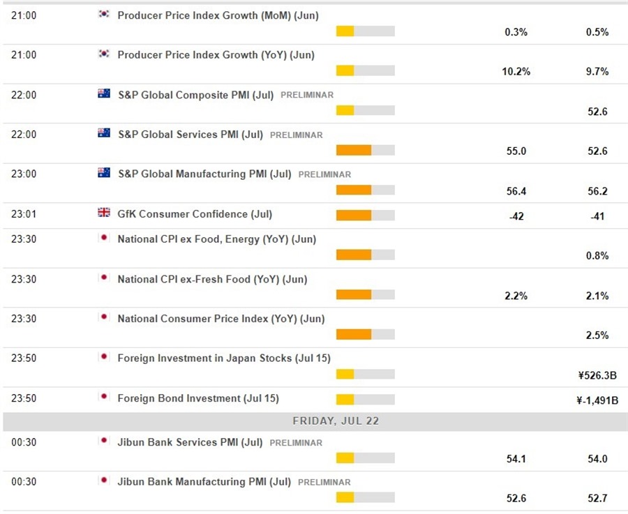 Heads up for Japanese inflation data due at 2330 GMT