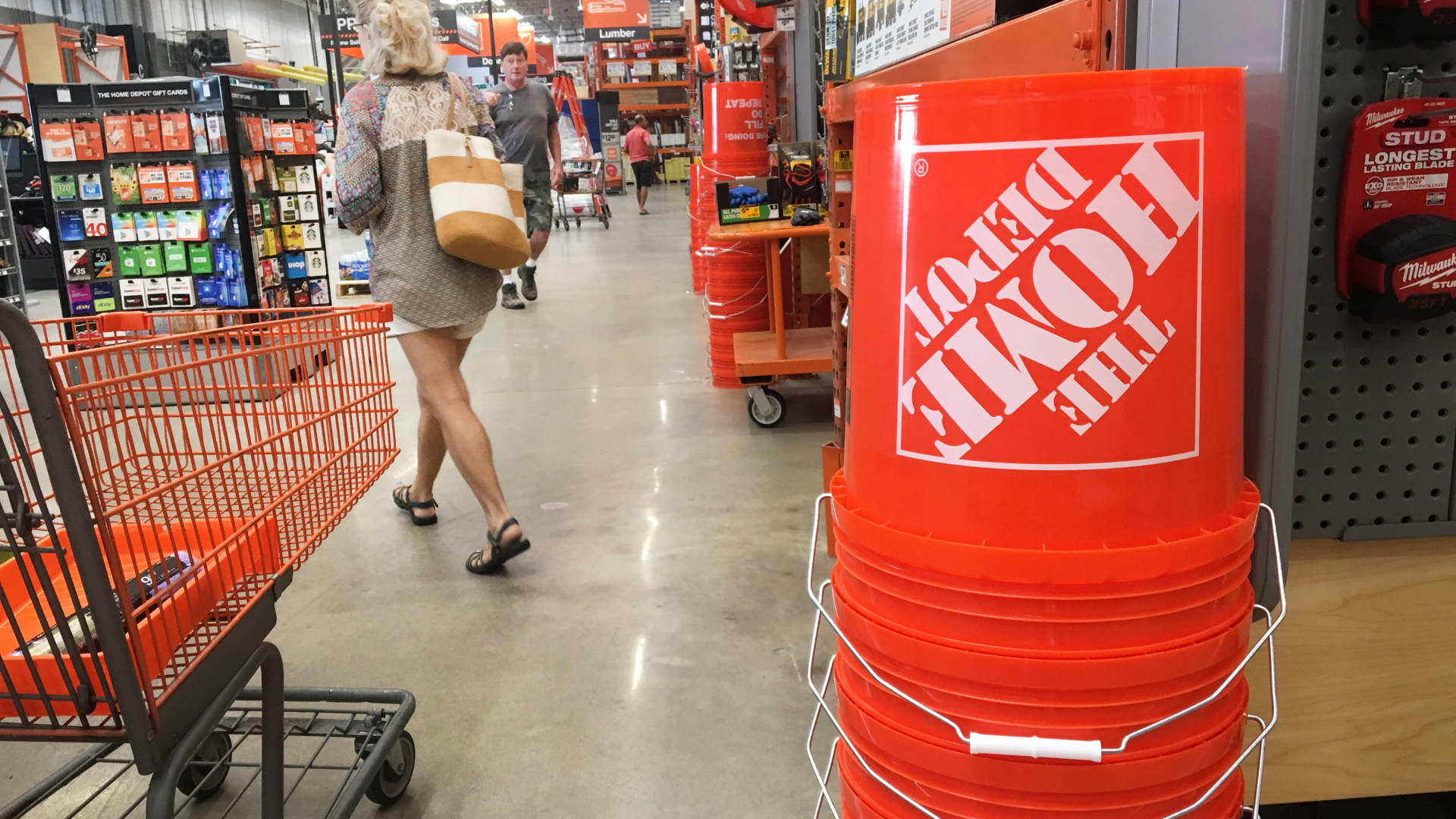 Top analysts like stocks like Home Depot & Walmart