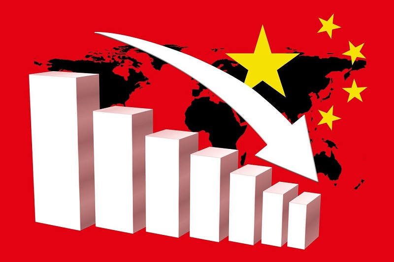 China Is Another Major Factor of the Global Economic Slowdown